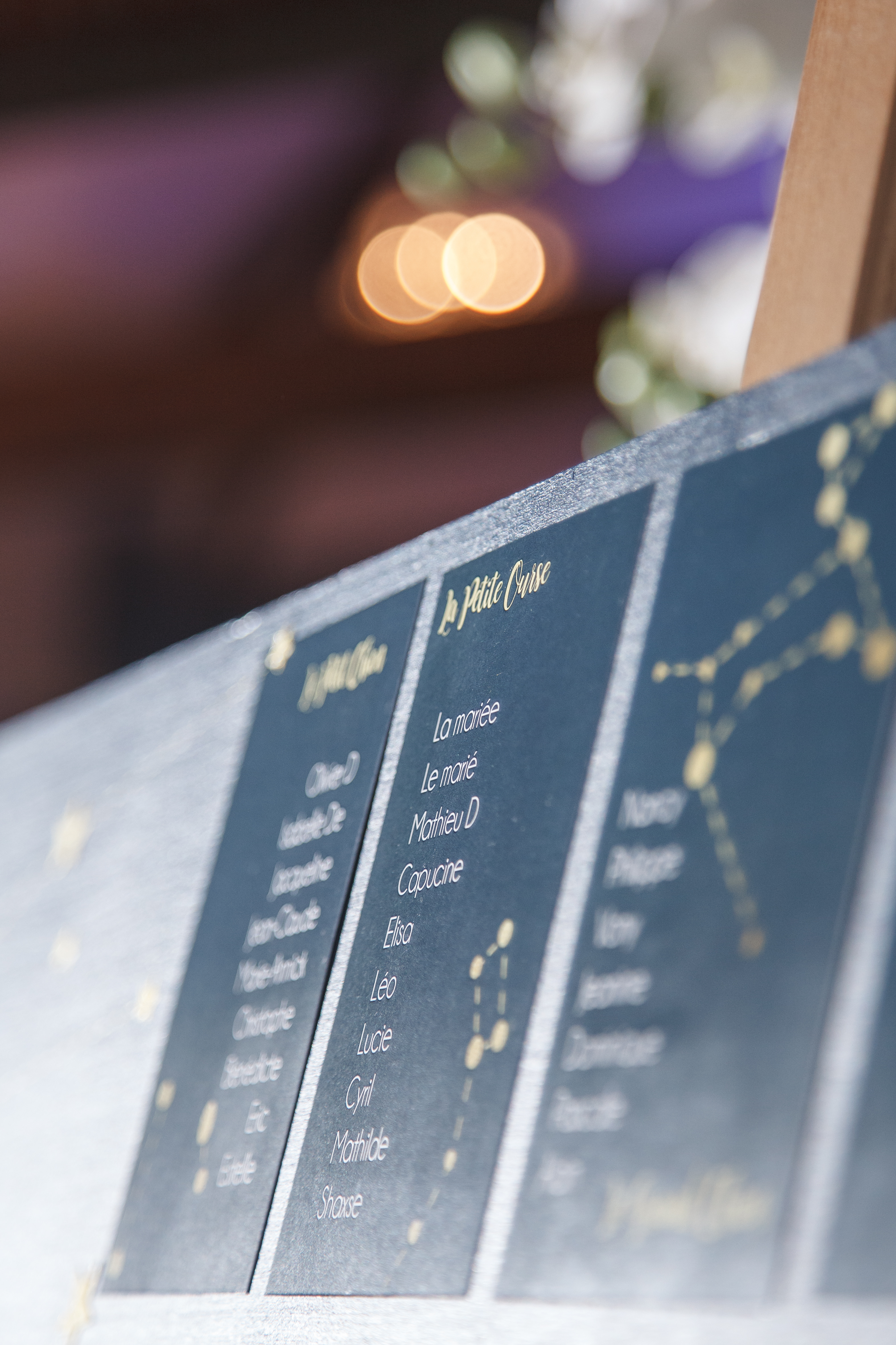 Plan De Table Theme Constellation